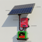 1500 Watt Solar System With Lead acid Battery