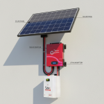1500w Solar  System With Lithium battery